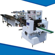 醫(yī)藥材料包裝與餅干機(jī)械的設(shè)計(jì)共通性與創(chuàng)新應(yīng)用