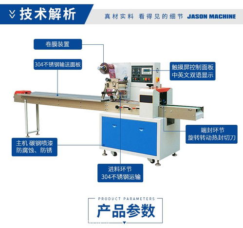 廣東餅干機(jī)械制造業(yè)的發(fā)展與創(chuàng)新
